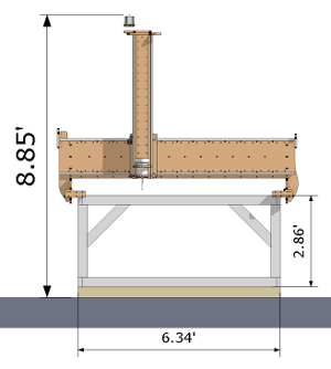 Front view of the long Z configuration