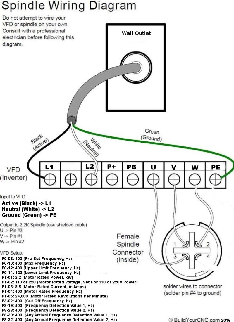 Spindle Wiring Diagram