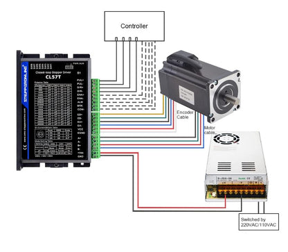 Closed Loop NEMA 23 Stepper Motor (425 oz-in 8mm single shaft) and Mating Driver