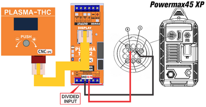 THC-2 Plasma Torch Height Control