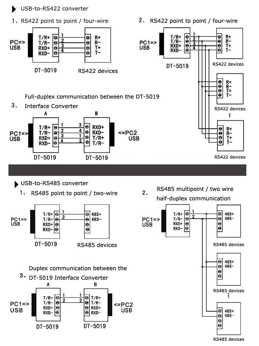 USB to RS485 Converter