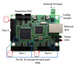 ESS - Ethernet Smooth Stepper Board – BuildYourCNC