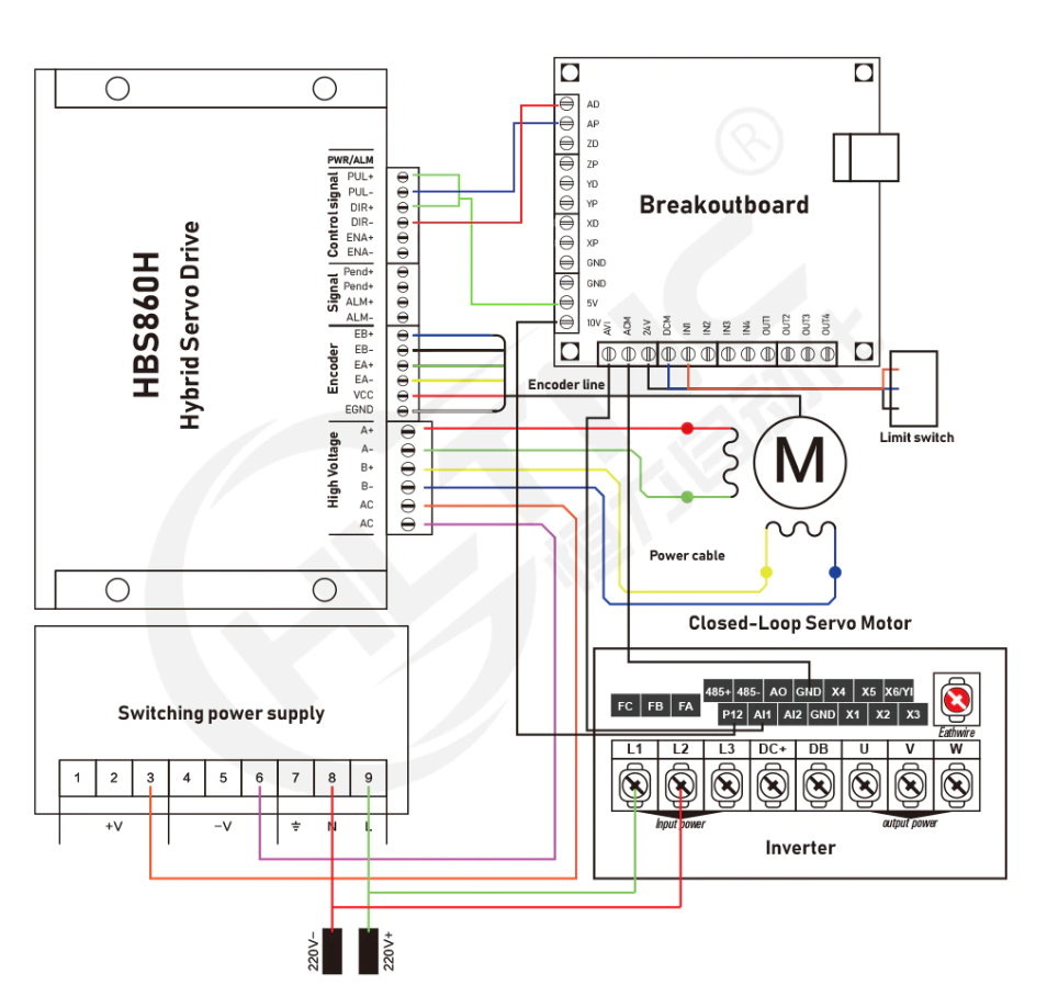 USB to RS485 Converter