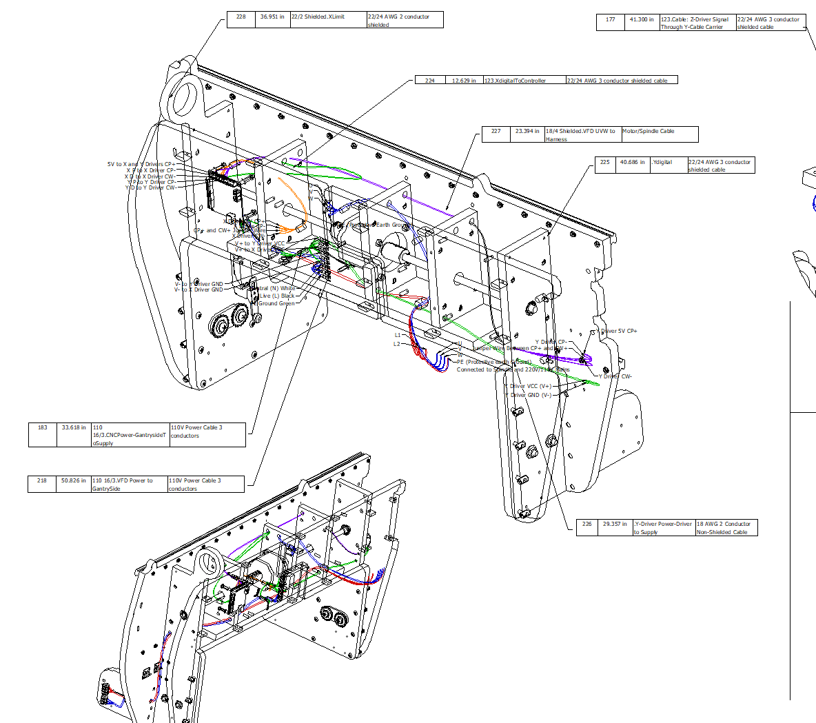 greenBull v2 Small (2'x4') CNC Router Digital Plans