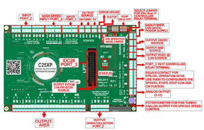 C25XP Professional Wiring Add-On for Ethernet Smooth Stepper - Enhanced Interface & Safety Features