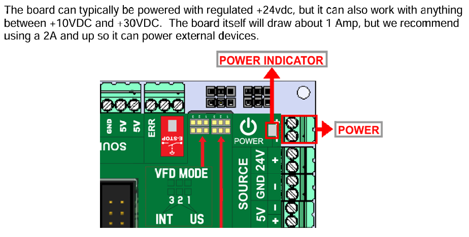 C25XP Professional Wiring Add-On for Ethernet Smooth Stepper - Enhanced Interface & Safety Features