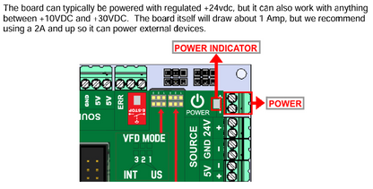 C25XP Professional Wiring Add-On for Ethernet Smooth Stepper - Enhanced Interface & Safety Features