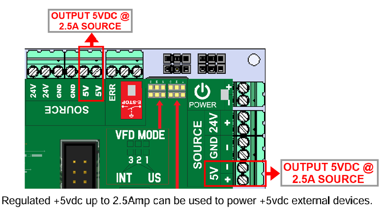 C25XP Professional Wiring Add-On for Ethernet Smooth Stepper - Enhanced Interface & Safety Features