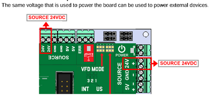 C25XP Professional Wiring Add-On for Ethernet Smooth Stepper - Enhanced Interface & Safety Features