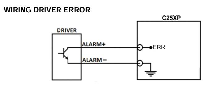 C25XP Professional Wiring Add-On for Ethernet Smooth Stepper - Enhanced Interface & Safety Features