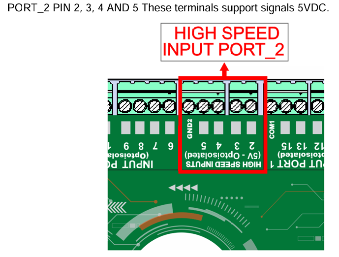 C25XP Professional Wiring Add-On for Ethernet Smooth Stepper - Enhanced Interface & Safety Features
