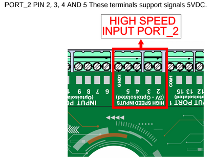C25XP Professional Wiring Add-On for Ethernet Smooth Stepper - Enhanced Interface & Safety Features