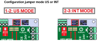C25XP Professional Wiring Add-On for Ethernet Smooth Stepper - Enhanced Interface & Safety Features