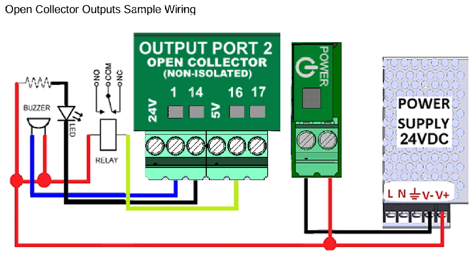 C25XP Professional Wiring Add-On for Ethernet Smooth Stepper - Enhanced Interface & Safety Features