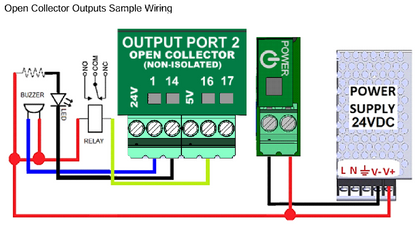 C25XP Professional Wiring Add-On for Ethernet Smooth Stepper - Enhanced Interface & Safety Features
