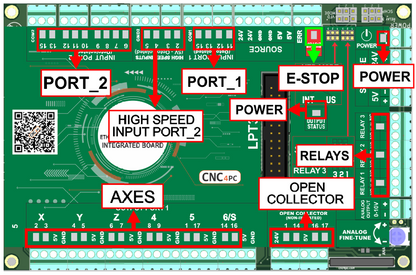 C25XP Professional Wiring Add-On for Ethernet Smooth Stepper - Enhanced Interface & Safety Features