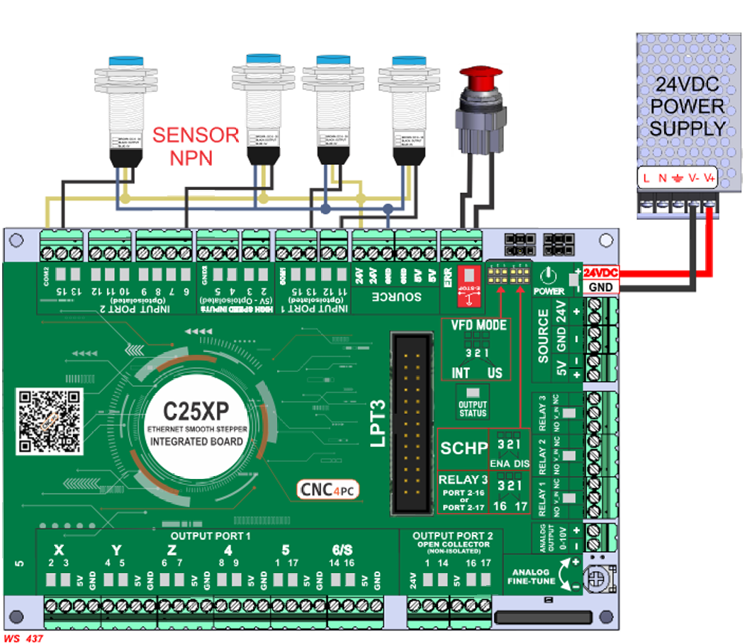 C25XP Professional Wiring Add-On for Ethernet Smooth Stepper - Enhanced Interface & Safety Features