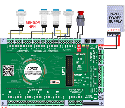 C25XP Professional Wiring Add-On for Ethernet Smooth Stepper - Enhanced Interface & Safety Features