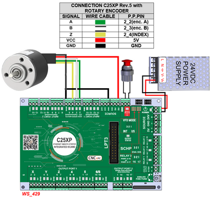 C25XP Professional Wiring Add-On for Ethernet Smooth Stepper - Enhanced Interface & Safety Features