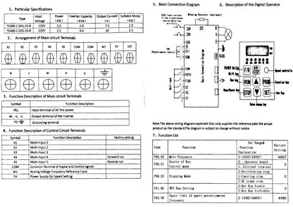 2.2 kW (kilowatt) Inverter (Variable Frequency Drive - VFD)