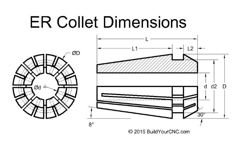 ER collet dimensions and specifications