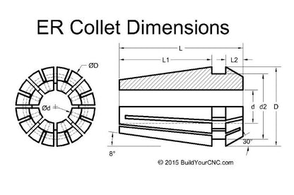 ER collet dimensions and specifications