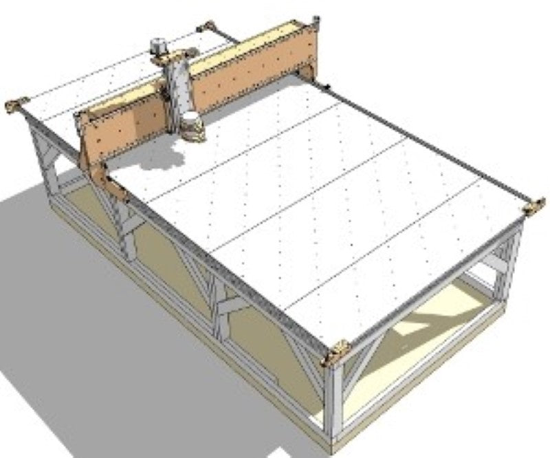 greenBull short-Z frame example 