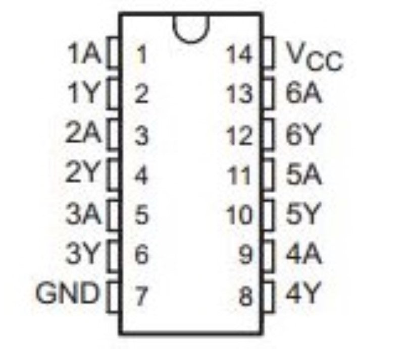 Hex Inverter IC diagram