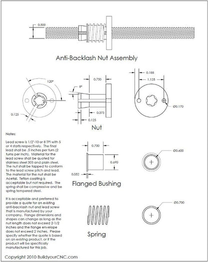 Datasheet for the 1/2-inch anti-backlash nut and lead screw at 10 TPI and 5 starts.